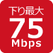 下り最大75Mbps