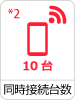 同時接続台数 10台