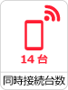 同時接続台数 14台